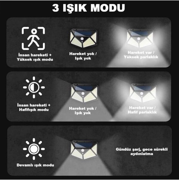 100 Led Dış Mekan Solar Aydınlatma Fotoselli Solar Lamba Hareket Sensörlü - Image 2